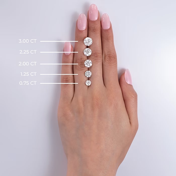 Endless Fire: 2 CTW Round Lab Grown Diamond Eternity Engagement Ring